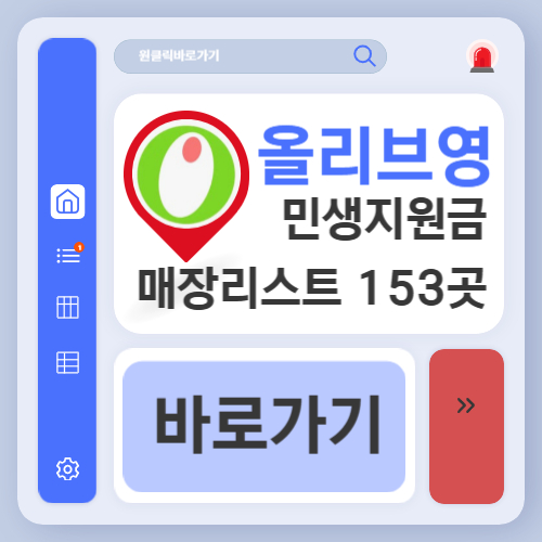 올리브영 민생회복지원금 매장 리스트 153곳