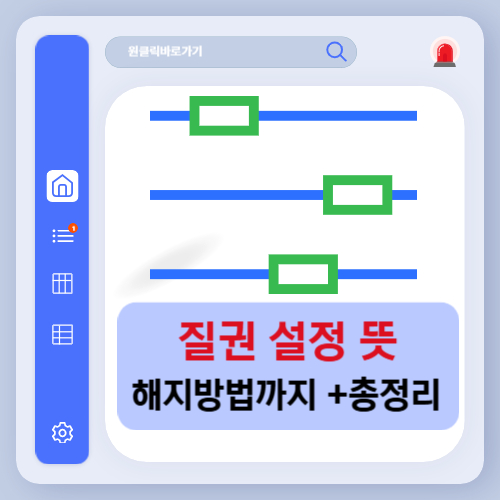 질권설정 뜻 해지방법 총정리