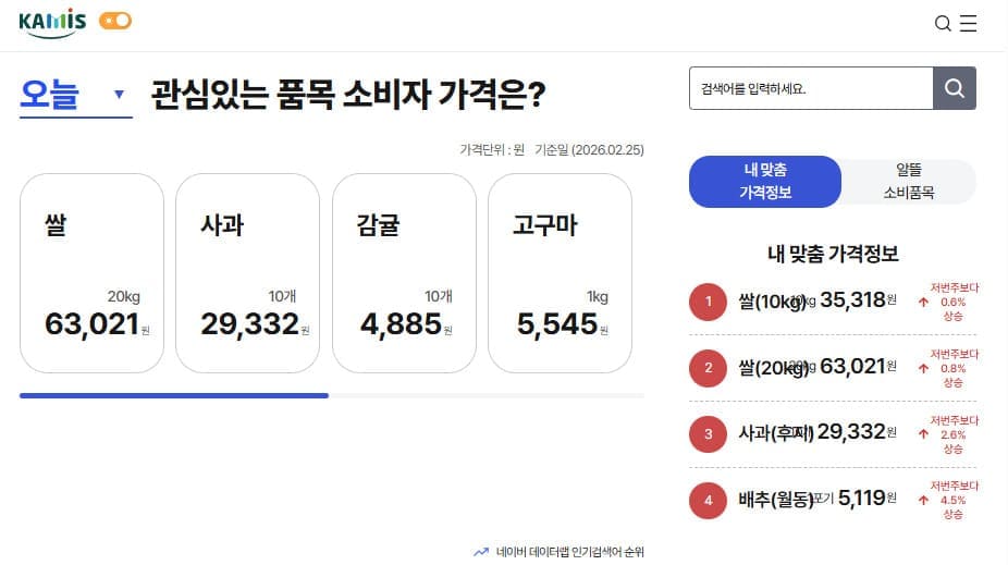 농산물유통정보 바로가기 (www.kamis.or.kr)