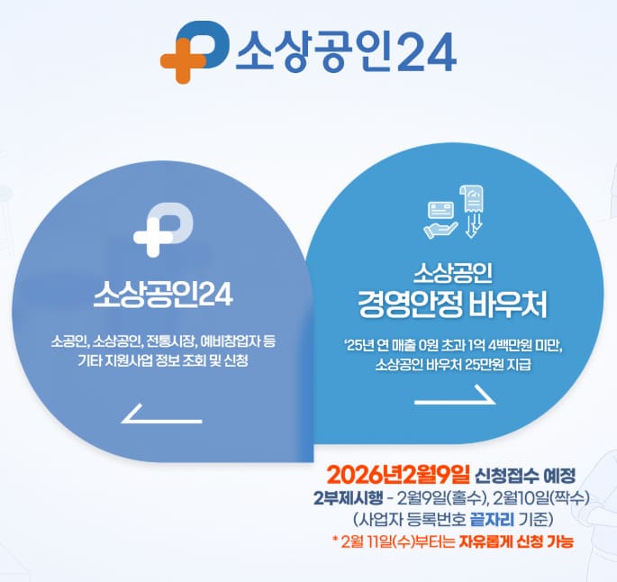 소상공인 경영안전바우처 25만원 신청하기
