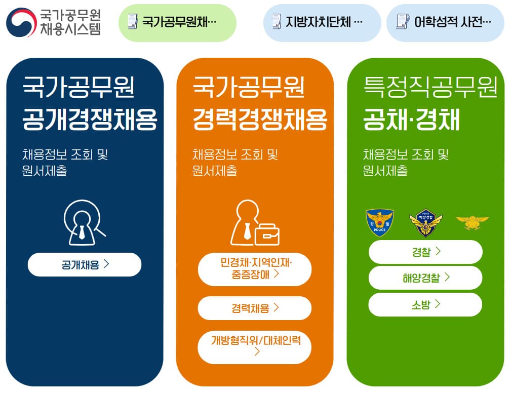 소방청 119고시 사이트 바로가기 (gongmuwon.gosi.kr/)