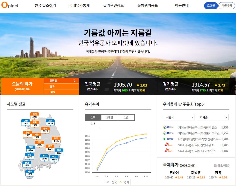 오피넷싼 주유소 찾기 홈페이지 (https://www.opinet.co.kr/)