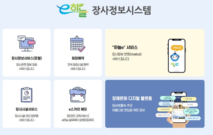 e하늘장사정보시스템 바로가기 (https://15774129.go.kr)