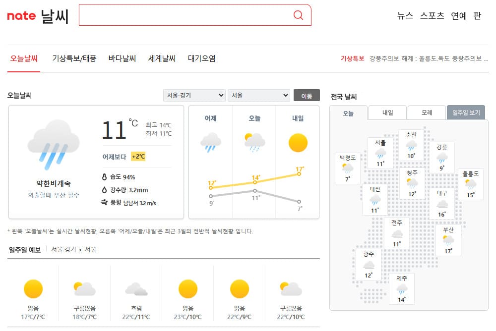 네이트날씨 바로가기 (https://news.nate.com/weather)