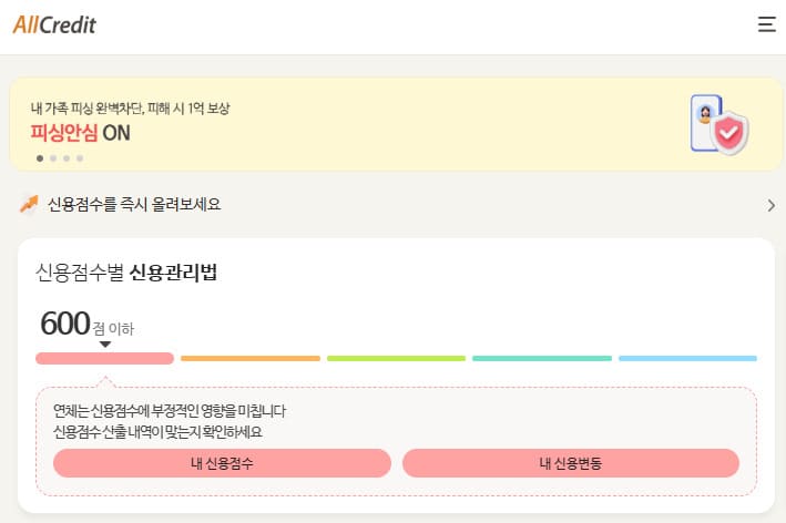 올크레딧 홈페이지 바로가기 (https://www.allcredit.co.kr/)